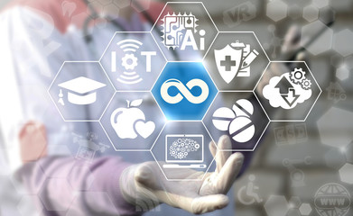 Infinity health care development concept. Doctor offers infinitie icon on virtual medical screen. DNA, support. Integration of information computer technologies - limitless possibilities in medicine.