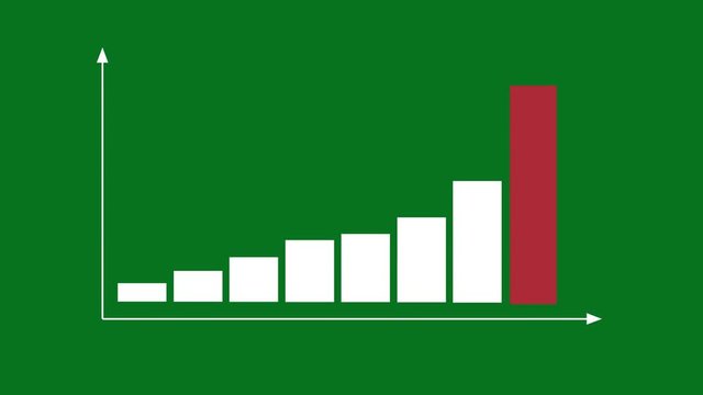 Business data market bar graph chart diagram with arrows axis. Grow chart business concept. Chart animation for yours presentation. 4K motion graphic video clip on green background