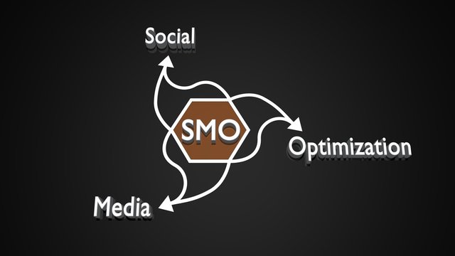 Smo Image รูปภาพSmo – เลือกดูภาพถ่ายสต็อก เวกเตอร์ และวิดีโอ3,569 | Adobe Stock