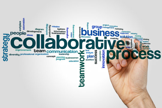 Collaborative Process Word Cloud Concept On Grey Background