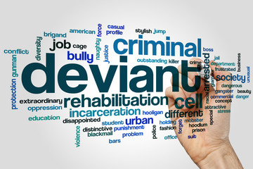 Deviant word cloud concept on grey background