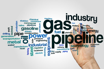 Gas pipeline word cloud