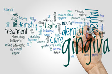 Gingiva word cloud