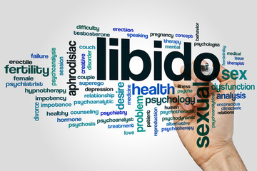 Libido word cloud - obrazy, fototapety, plakaty