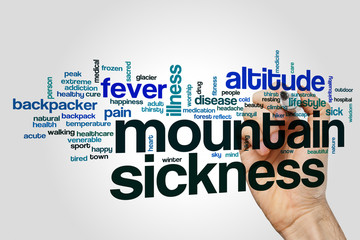 Mountain sickness word cloud