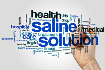 Saline solution word cloud