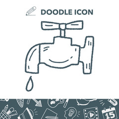 Environmental protection concept; Conserve water, protect the environment; doodle