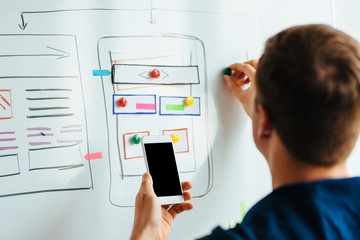Web designer planning responsive website