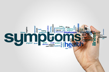 Symptoms word cloud