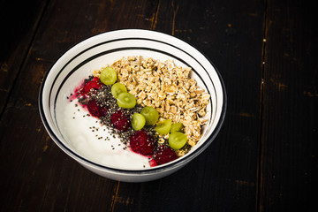 
Müsli zum Frühstück
