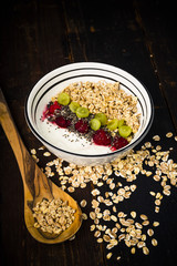 
Müsli zum Frühstück
