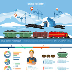 Production and transportation of coal. The coal mine, the train with coal infographic