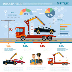 Tow truck for transportation faults and emergency cars, tow truck infographic vector. Car service infographic, auto towing