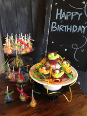 Birthday Celebration