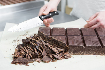 manufacturing of chocolate candies