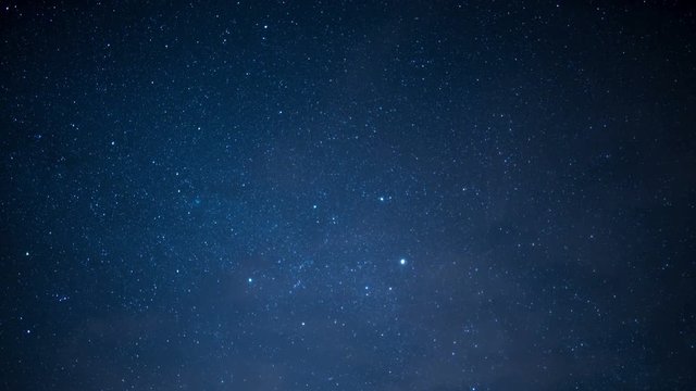 Milky Way Galaxy Spring Sky 10 Time Lapse Stars and Meteors