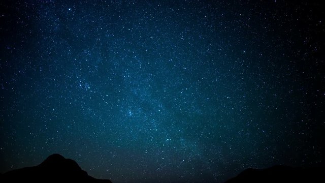 Milky Way Galaxy Spring Sky 32 Time Lapse Stars and Meteors