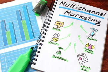 Multi channel marketing written in a notebook and marker. - obrazy, fototapety, plakaty