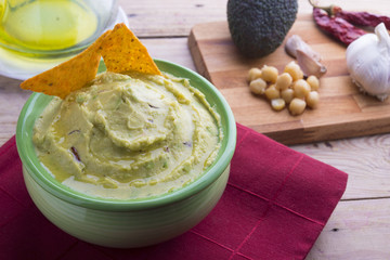 Guacamole