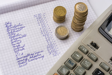 Was kann ich mir leisten