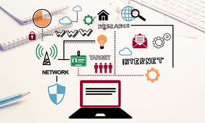 Make your sales grow