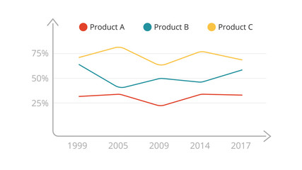 Vector infographic, diagram chart, graph presentation. Business template with options, parts, steps, processes. 16x9 slide. Flat trendy minimal design.