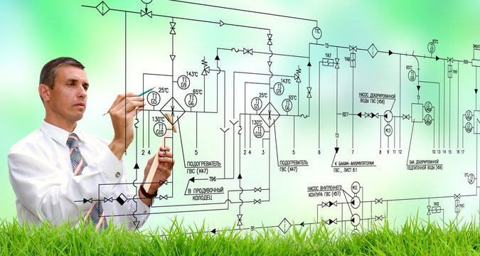 Engineering developments to protect the climate and the environment