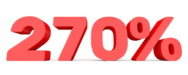 Two hundred and seventy percent. 270 %. 3d illustration.