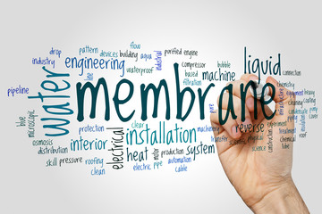 Membrane word cloud