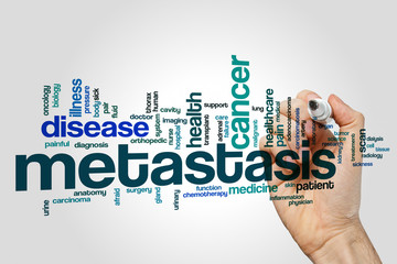 Metastasis word cloud