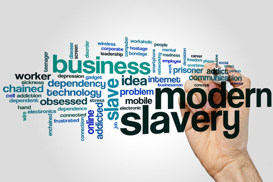 Modern Slavery Word Cloud