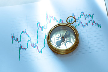 Compass on stock market data chart