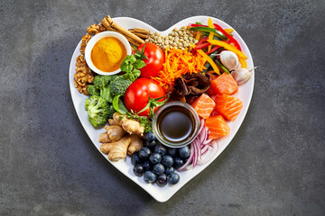 Healthy diet for heart and cardiovascular system