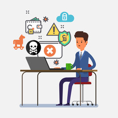 Concept of computer viruses