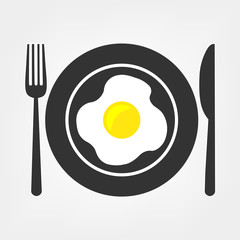 Fried eggs on a plate