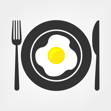 Fried eggs on a plate