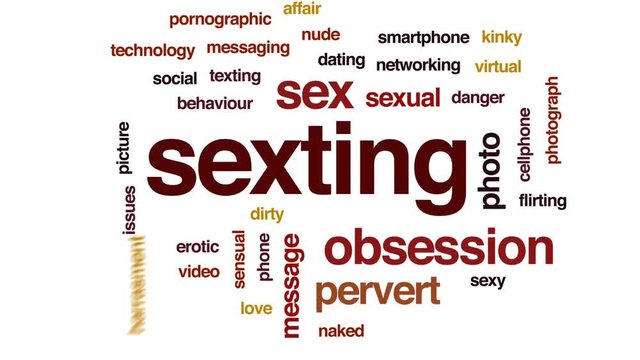 Sexting animated word cloud, text design animation.