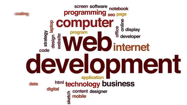 Web development animated word cloud, text design animation.