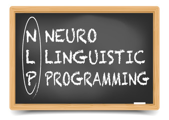 Obraz premium Blackboard NLP Term