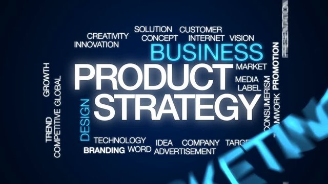 Product strategy animated word cloud, text design animation.