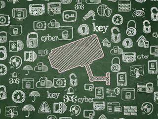 Safety concept: Cctv Camera on School board background