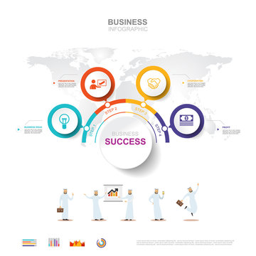 Business infographic Business success concept with graph. vector design. Elements of this image furnished by NASA no2