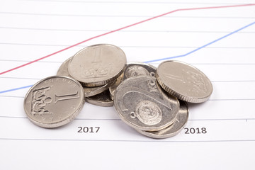 czech crown currency