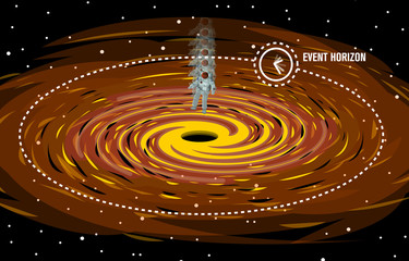 event horizon black hole astronaut falling time stopping