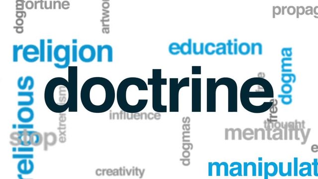Doctrine animated word cloud, text design animation.