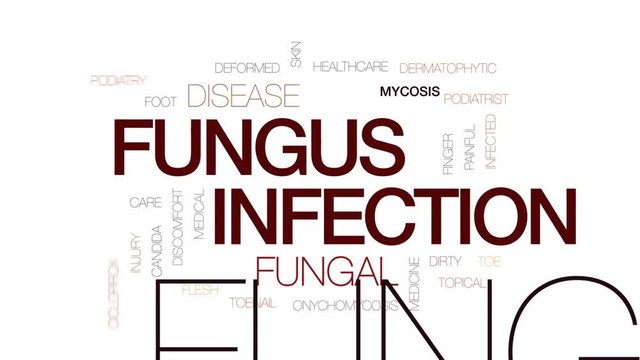 Fungus infection animated word cloud, text design animation. Kinetic typography.