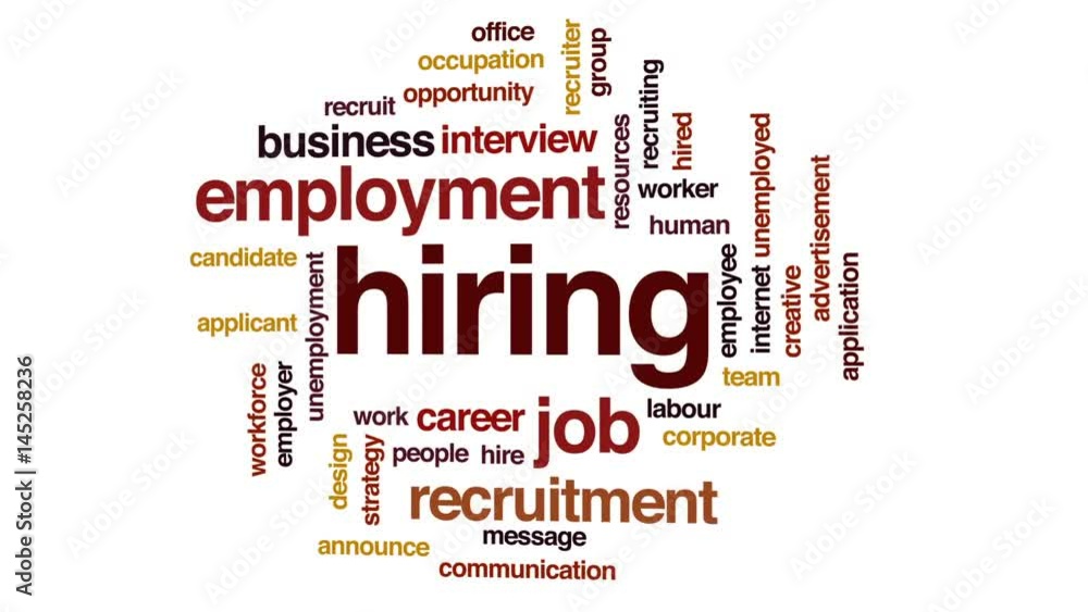 Poster hiring animated word cloud, text design animation.