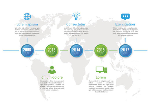 Global Business Timeline Infographic