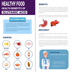 Healthy Food Infographics Products With Vitamins And Minerals Sources, Health Nutrition Lifestyle Concept Flat Vector Illustration