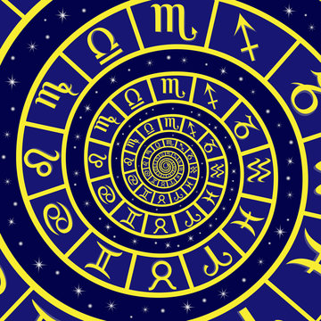 Zodiac sign on time spiral